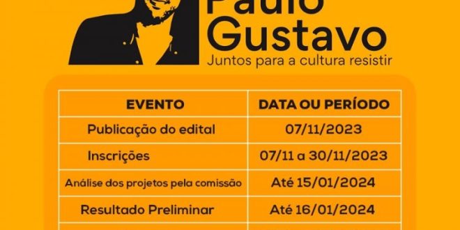 Secretaria de Cultura de Floriano divulga novos prazos do edital da Lei Paulo Gustavo